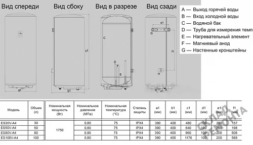 Фото Водонагреватель накопительный Haier ES30V-A4, 30 л – купить в Москве: цена, описание, фото. Интернет-магазин 5