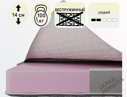 Фото Матрас двусторонний Koyka ППУ13 (чехол жаккард) – купить в Москве: цена, описание, фото. Интернет-магазин 2